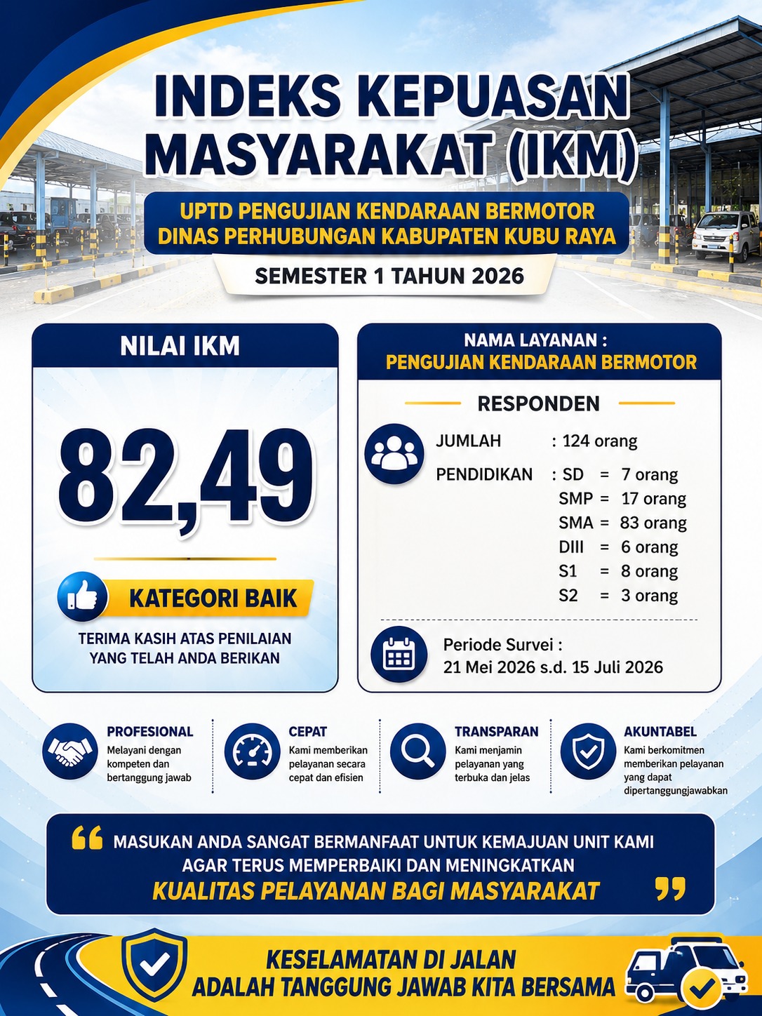 IKM 2026 Semester I
